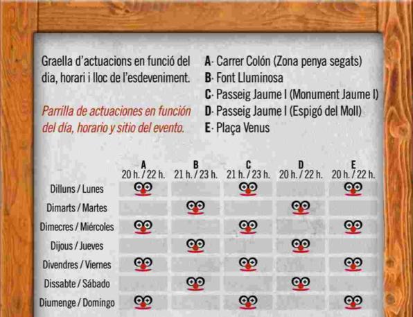 Hours, dates and place of the events of Street Art Salou 2013.