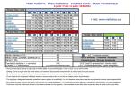 Salou tourist train timetables and prices 2024