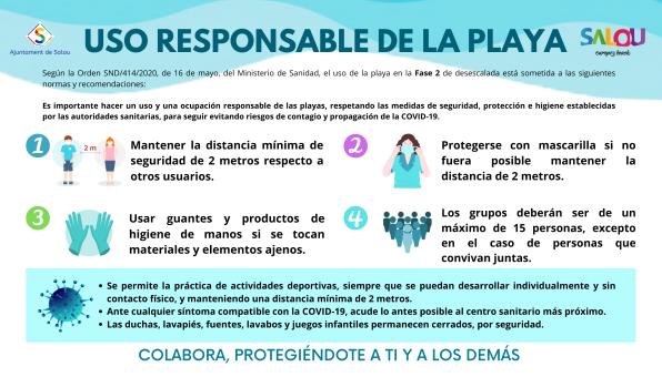 Cartel sobre las medidas de seguridad en las playas