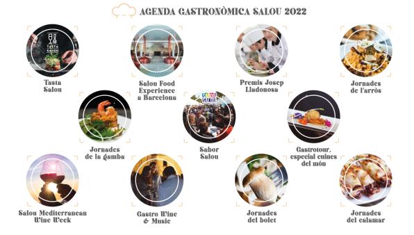 Calendario gastronómico de Salou 2022